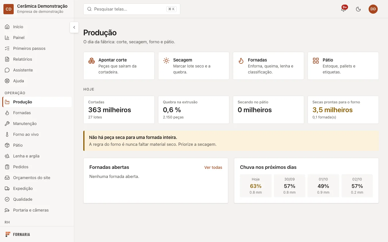 Produção: apontamento por etapa e fornada